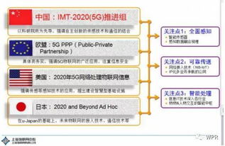 浅析物联网技术发展现状与趋势