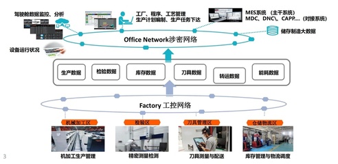 南京倍值 深耕网络技术开发，赋能企业数字化转型